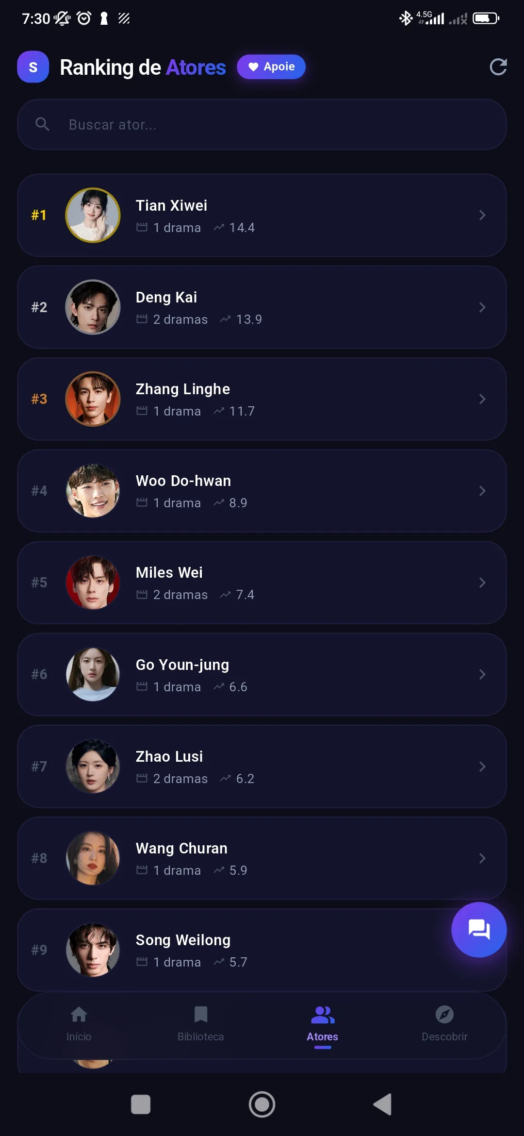 Ranking de atores de K-Dramas e C-Dramas